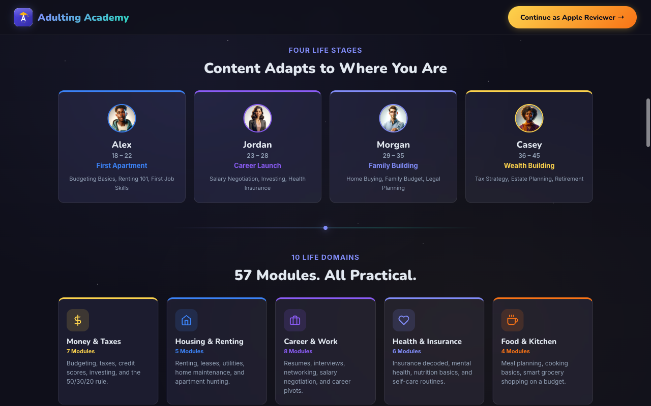 Adulting Academy 4 Life Stage Personas