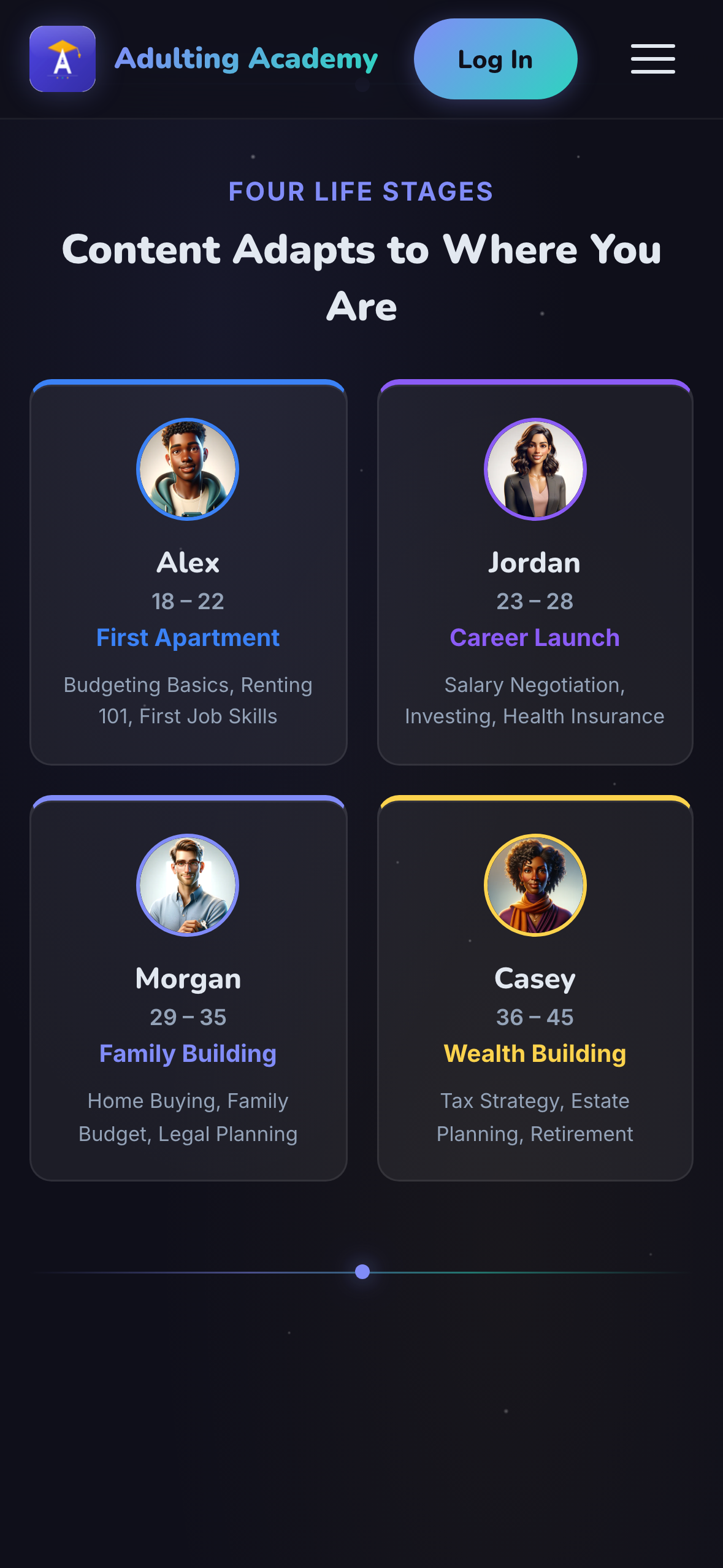 Adulting Academy dashboard