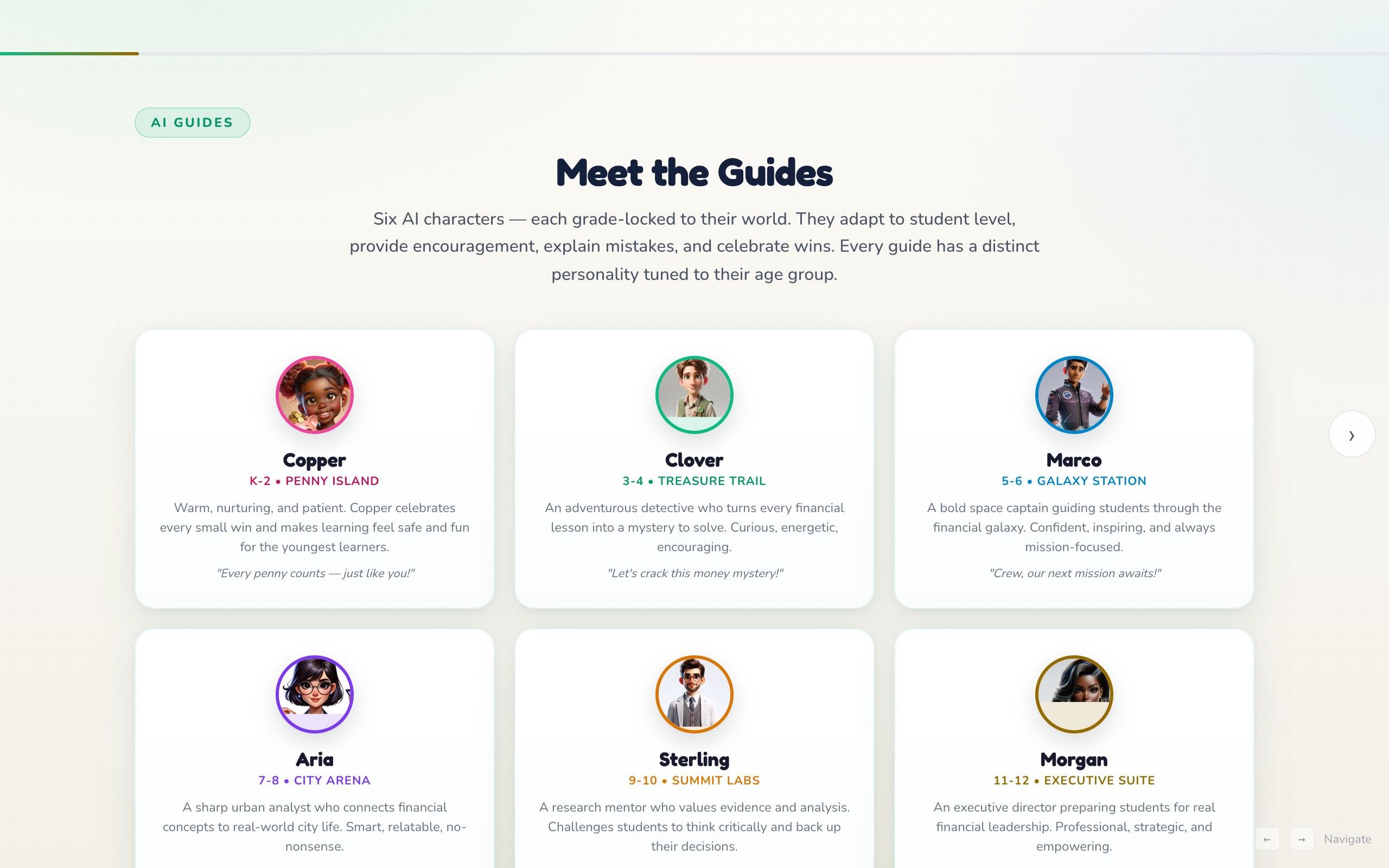 CoinQuest AI guides — Copper, Clover, Marco, Aria, Sterling, Morgan
