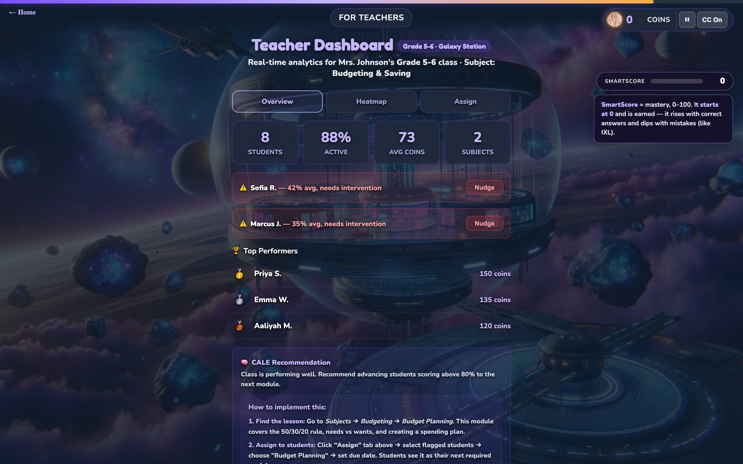 CoinQuest teacher dashboard — real-time class analytics + standards