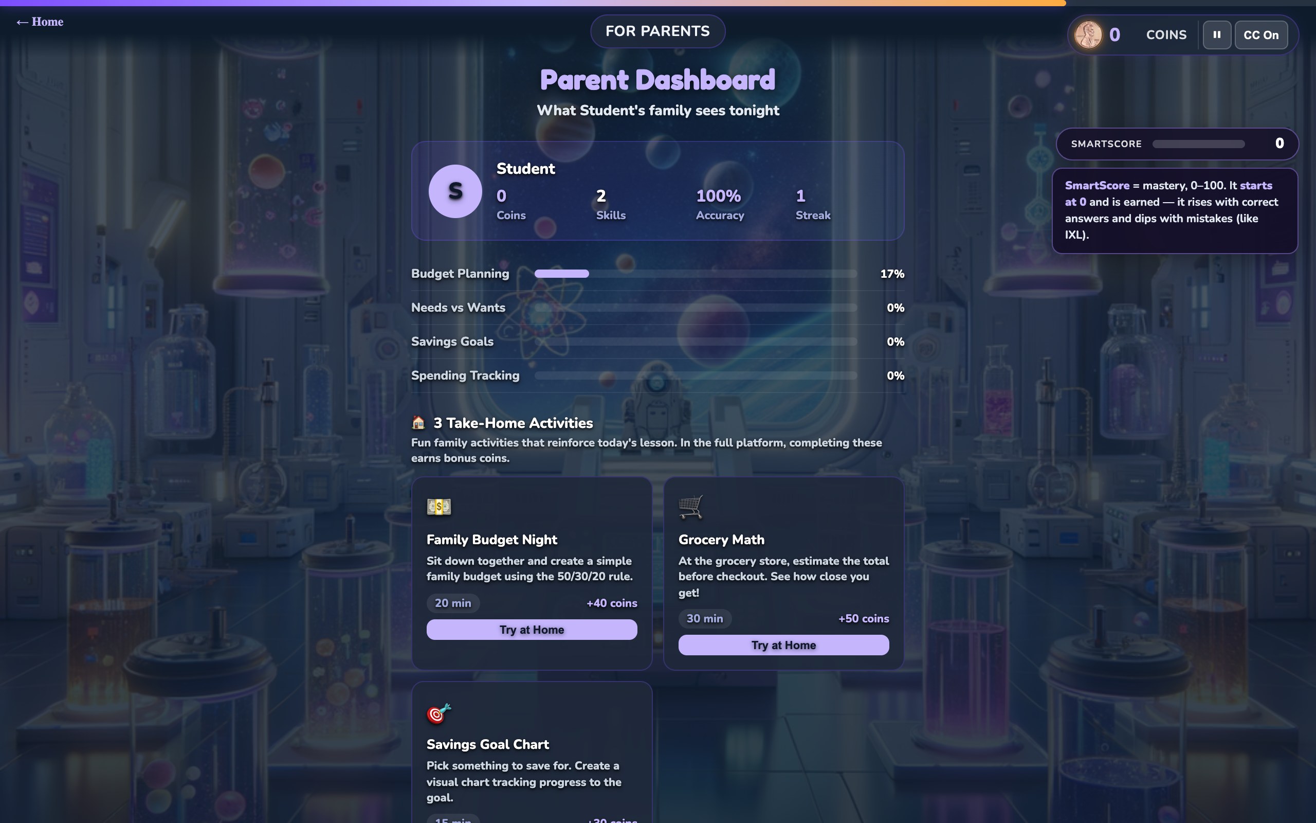 CoinQuest parent dashboard — progress + take-home activities
