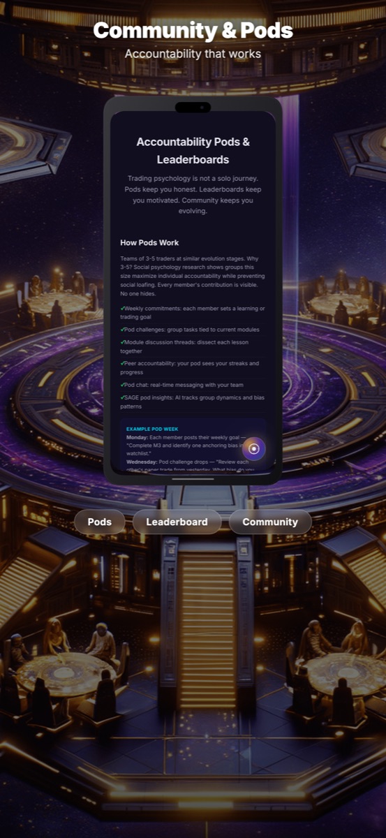 MarketSapien portfolio view