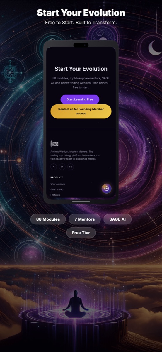 MarketSapien backtesting